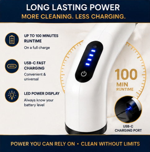 REVALYN™ PowerSpin 9-in-1 Scrubber